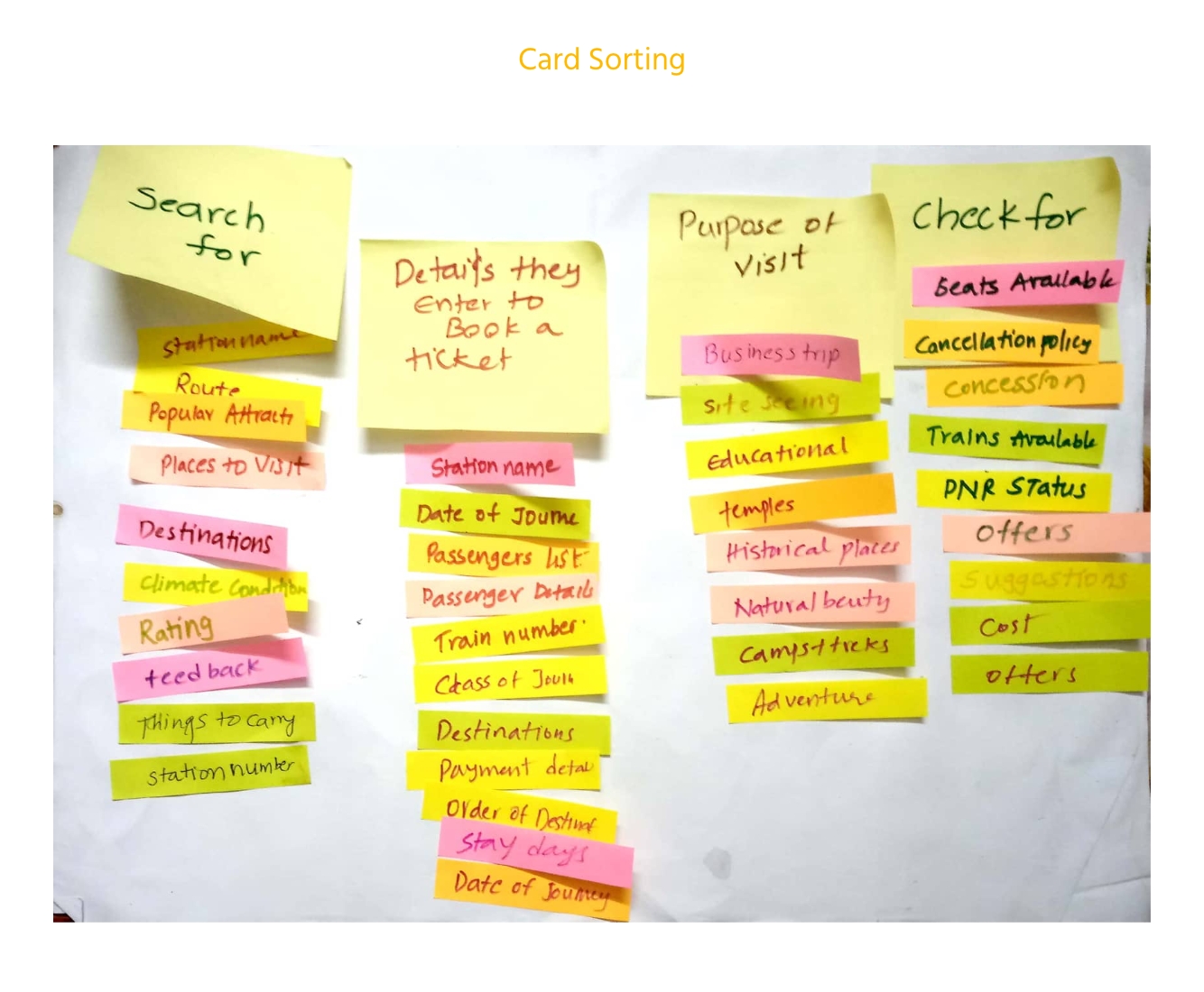 CArd-Sorting@2x
