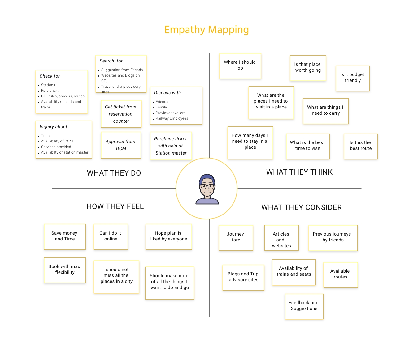Empaty-Mapping@2x