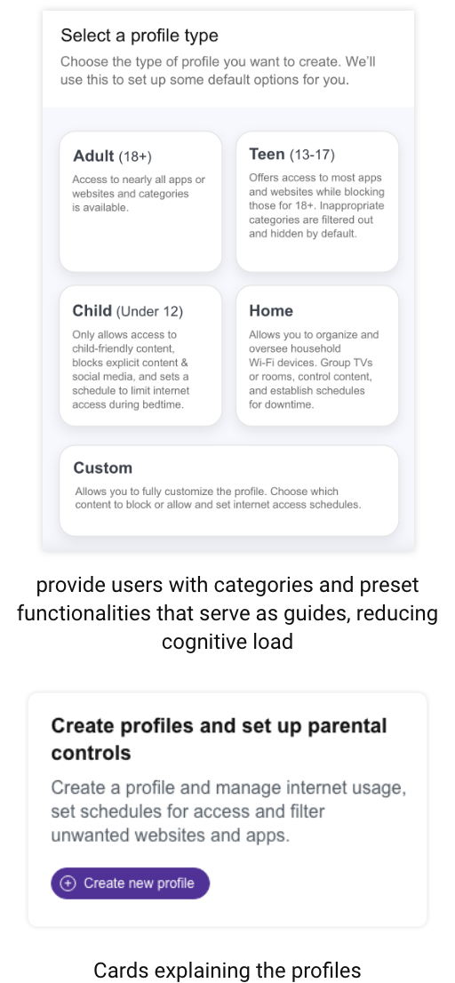 profile-creation-