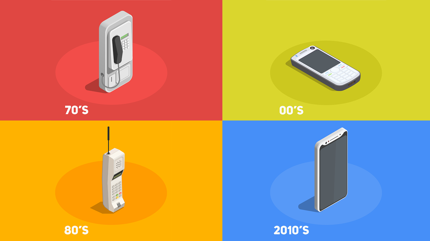 Technology-transformation
