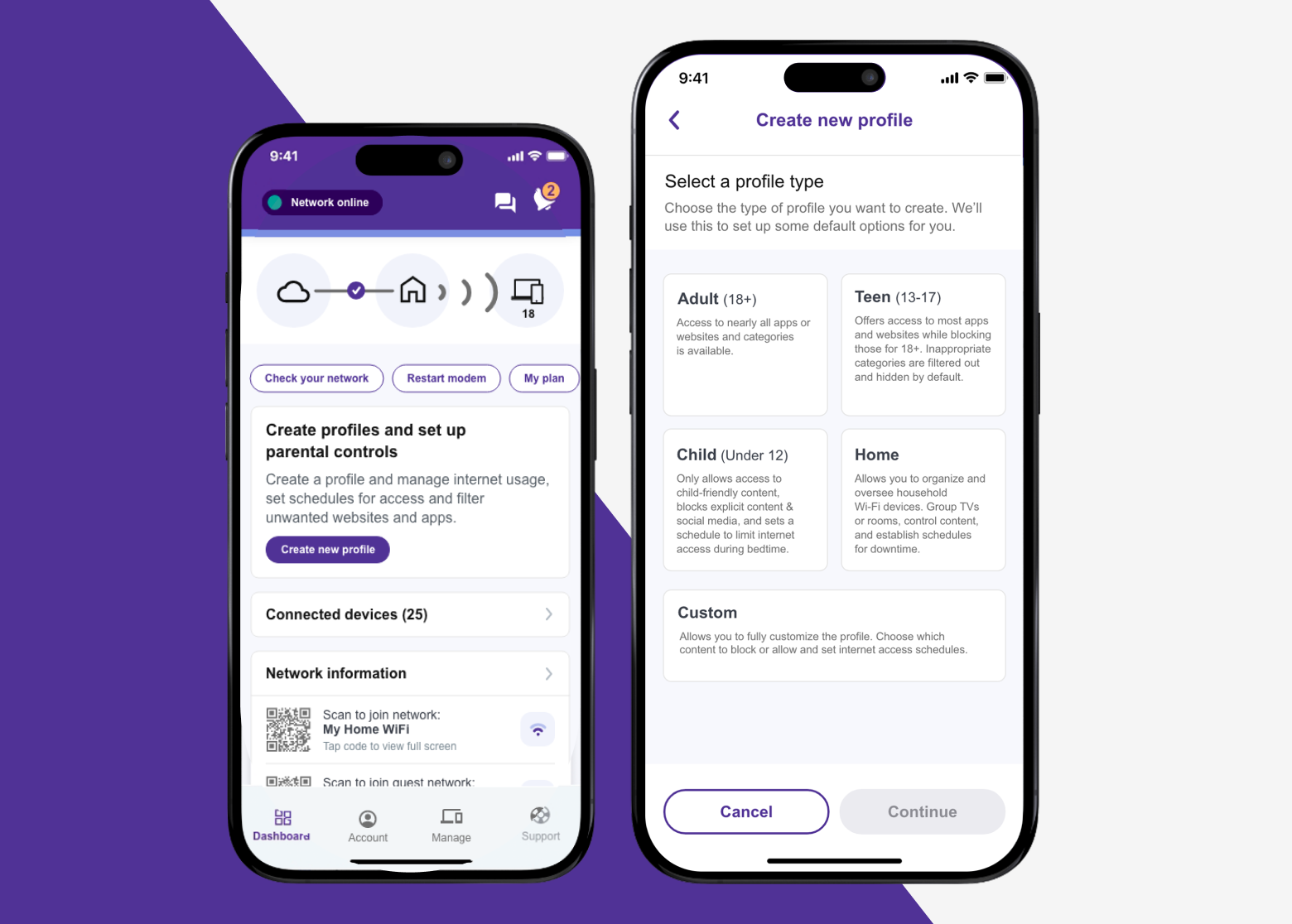 Lumen-internet-profiles